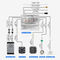 IPX5 Waterproof o gerador de vapor 3kw, CE do gerador de vapor da sauna aprovado fornecedor